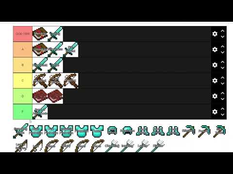 Minecraft Enchantment Tier List Correct Youtube
