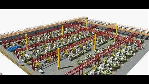 Plant simulation #plantsimulation