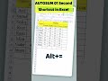 AutoSum Trick 1 Second Total Shortcut in Excel – হিসাব হবে বিদ্যুতের মতো দ্রুত! #excel #shortcutkeys