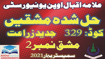 AIOU Solved Assignments | 329 | JADEED ZARAT | Assignment No 2 | FA | Spring 2021