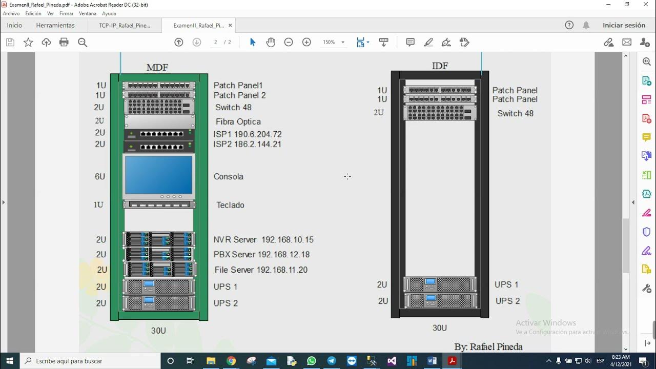 Diferencias entre MDF y IDF - YouTube