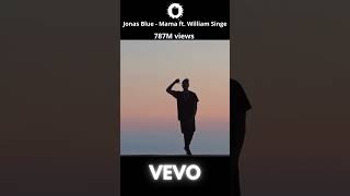 Download Lagu Jonas Blue - Mama ft. William Singe #shorts #short MP3