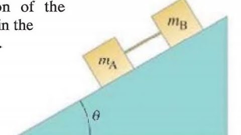 (5-20) Two blocks made of different materials connected together by a thin cord, slide down a plane