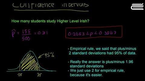 Leaving Cert Maths - Statistics 29 - Confidence Intervals 2