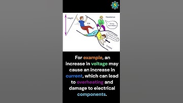What effects are produced by change in voltage? #electricalengineering #interview #shorts
