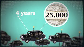 Will I lose my memory when I get old? | Head Squeeze