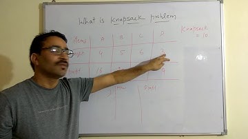 Knapsack Problem using Greedy Approach Part-2