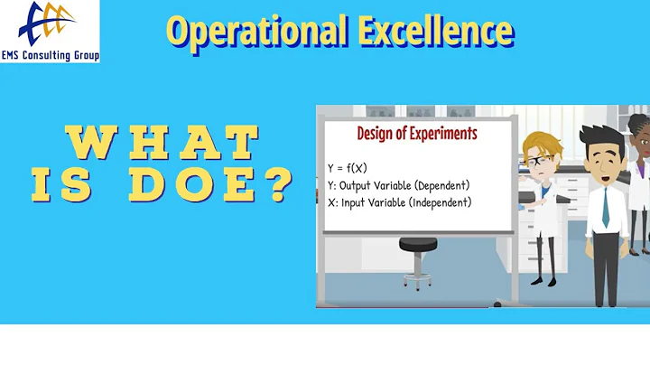 Design of Experiments / DOE (What is it and how is it done?)