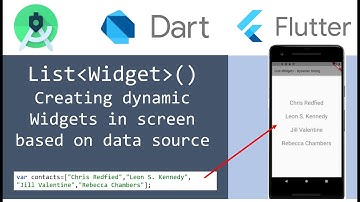 Flutter: Creating dynamic Widgets in screen based on data source