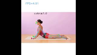Yoga Pose Recognition With Opencv Oak-D And Depthai