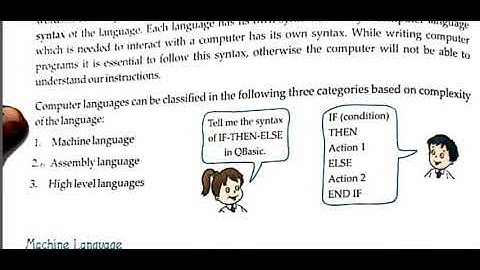 Grade 6 Computer Chapter 2