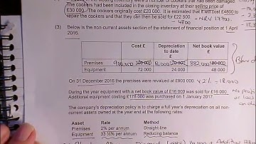 Company Income Statement “Bergo Limited” ACCN2 June 2017 AQA A-Level Accounting 7127-1
