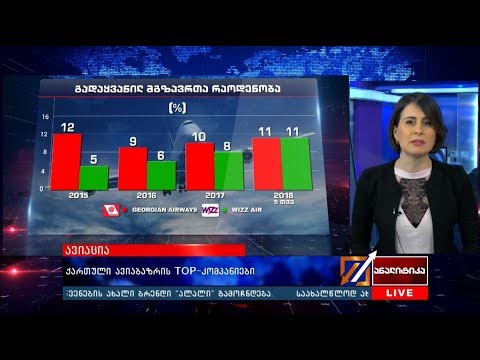 ქართული ავიაბაზრის TOP-კომპანიები