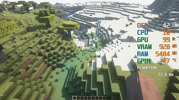 GeForce GTX 750 ti -- AMD Ryzen 5 3600 -- Minecraft FPS Test BSL Shaders