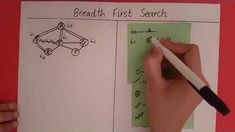 Breadth First Search