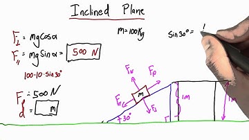 Distance on the Inclined Plane - Intro to Physics