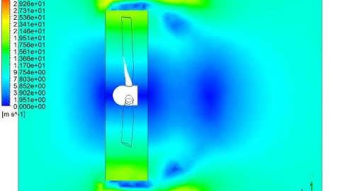 Air flow over a wind turbine.