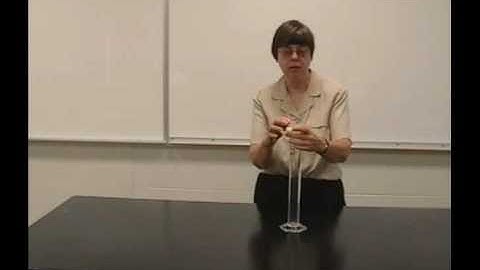 PHYS1550 Pressure: Cartesian Diver