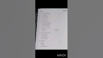 Bcom 5sem 2024. Cyber security  akkamahadevi university #exam #bcom