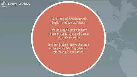 Ginger Ramsey- Overview ESOL Program