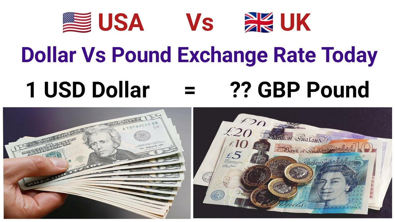 Conversion Chart For Us Dollar To British Pound