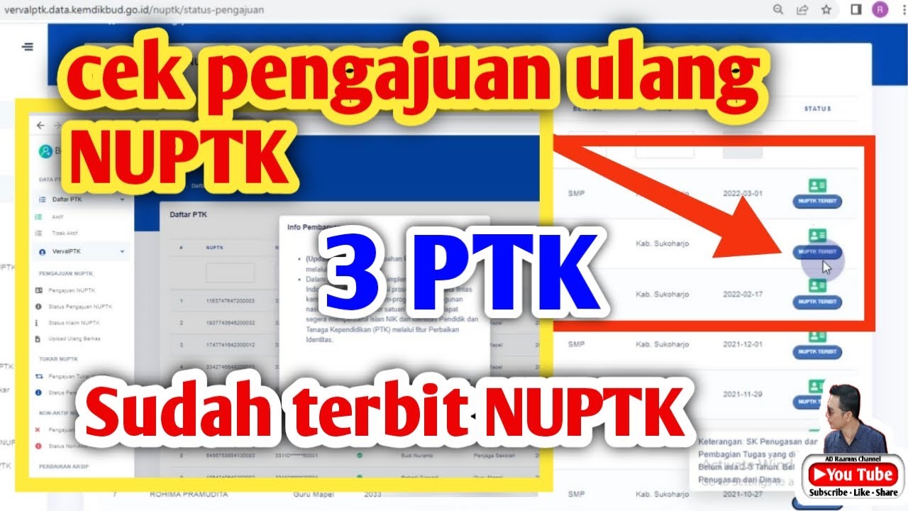 Pengajuan Ulang Adsense: Jalan Berliku Menuju Monetisasi Konten