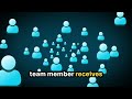 MyEcon Compensation Plan | 100% Fast-Start Commissions | Most Lucrative Pay Plan In The Industry