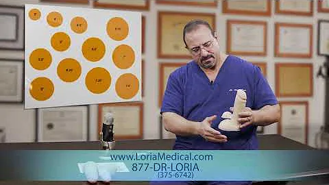 Dr. Loria's Sizing Guide | LORIA MEDICAL