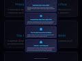 Government Repression and Decline of Revolutionary Activities