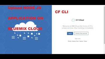 How to Deploy NodeJS application on Bluemix Cloud Using CF CLI