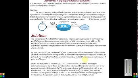 CCNA 200 120   Static Nat 1   40 Of 66  Usmansheikh