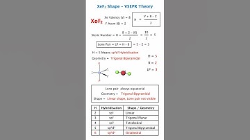 XeF₂ Shape Geometry Hybridisation | 🔥 VSEPR Theory Made Easy | IIT JEE NEET JAM Chemistry