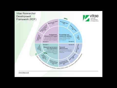Introduction to the Vitae Researcher Development Framework RDF HD