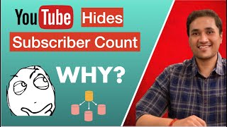 🔴 Why YouTube Hides Subscriber Count? Problems with Distributed Databases screenshot 4