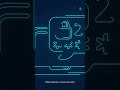 Multifactor Authentication MFA