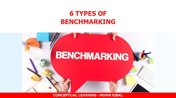An Easy Way To Understand 6 Types of Benchmarking