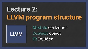 Programming Language with LLVM [2/20] LLVM program structure | Module