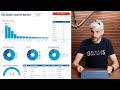 Bib shorts survey results: You really like premium spandex!
