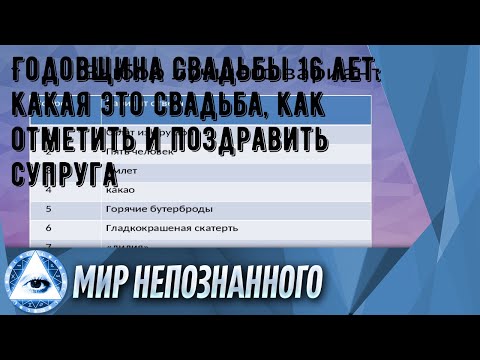 Годовщина свадьбы 16 лет: какая это свадьба, как отметить и поздравить супруга