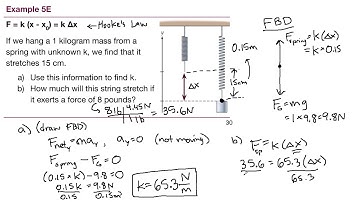 GRCC Physics 125 - Online Lecture - Example 5E