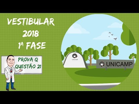 Resolução Unicamp - 2018  - 1ª Fase -  Questão 21