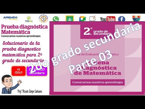 Video: Práctica iluminación tamaño y guía de colocación para cada esquina de la casa [infografía]