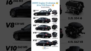 BMW V10 Sound 😍 vs V12 Beast 😈 #shorts #bmw