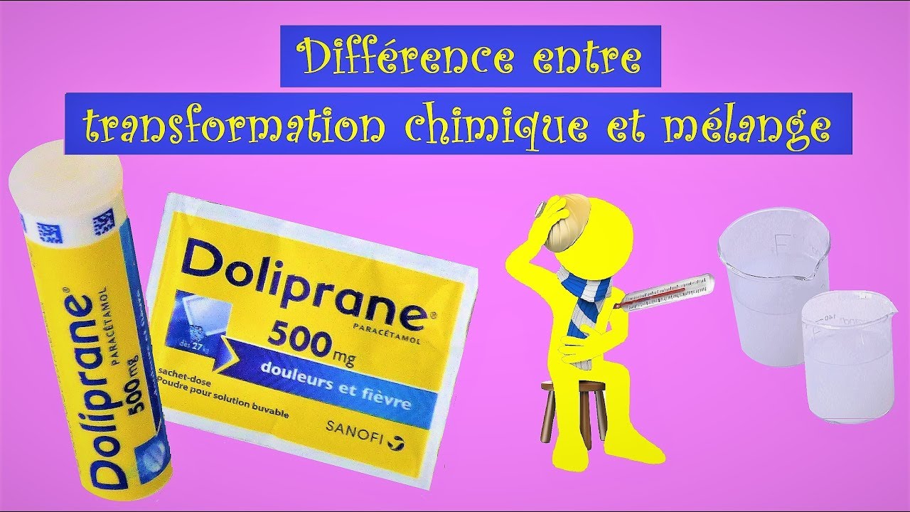 Difference Entre Transformation Chimique Et Melange Cycle 4 Tp Physique Chimie Youtube