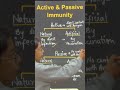ACTIVE AND PASSIVE IMMUNITY | IMMUNE SYSTEM | BIOLOGY #shorts #immunesystem #neet #cuet2024 #biology
