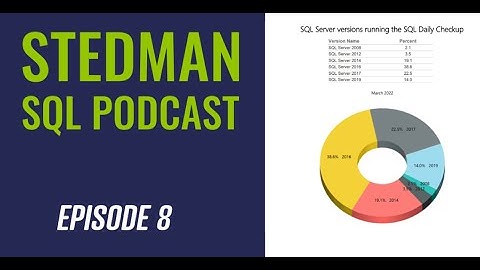 Stedman SQL Podcast Ep  8 - Business Continuity