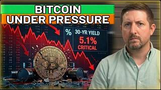 Why BTC Is Down: Oil, Yields & ETFs Are Pressuring BTC (Explained)+ $76,500 BTC & $2,100 ETH-Ep.#948