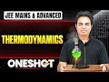 THERMODYNAMICS in One Shot: All Concepts &amp; PYQs Covered | JEE Main &amp; Advanced