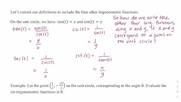 MTH 112 Defining the Other Four Trig Functions on the Unit Circle