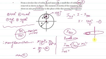 From a circular disc of radius R and mass 9M, a small disc of radius  3R​  is removed#jee #neet